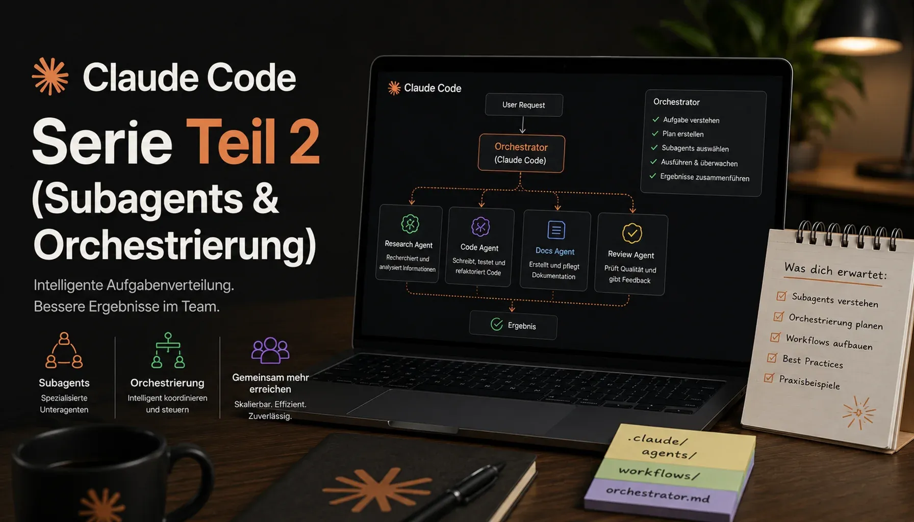 Claude Code Orchestrator delegiert parallele Tasks an spezialisierte Subagents — Research, Code, Docs und Review Agent — koordiniert durch einen Orchestrierungs-Skill
